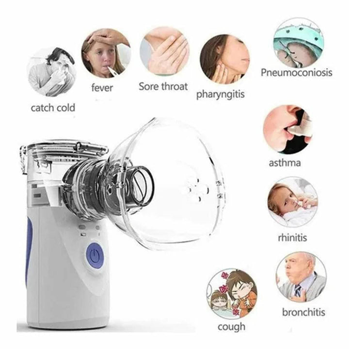 🎉 ¡Oferta exclusiva! Nebulizador Portátil - Uso Pediátrico y Adulto 🎉