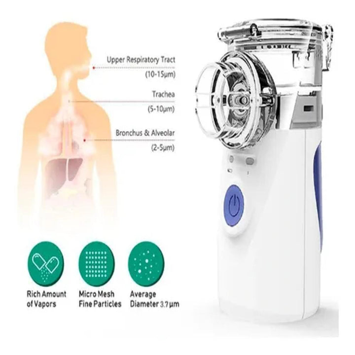 🎉 ¡Oferta exclusiva! Nebulizador Portátil - Uso Pediátrico y Adulto 🎉