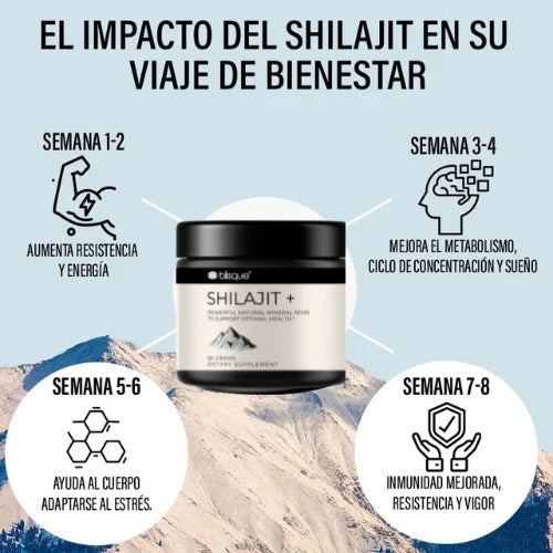 💪SHILAJIT - Brebajet del Himalaya - A fuerza de la naturaleza que te ayuda en rendimiento